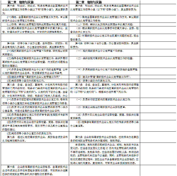 问鼎游戏娱乐平台