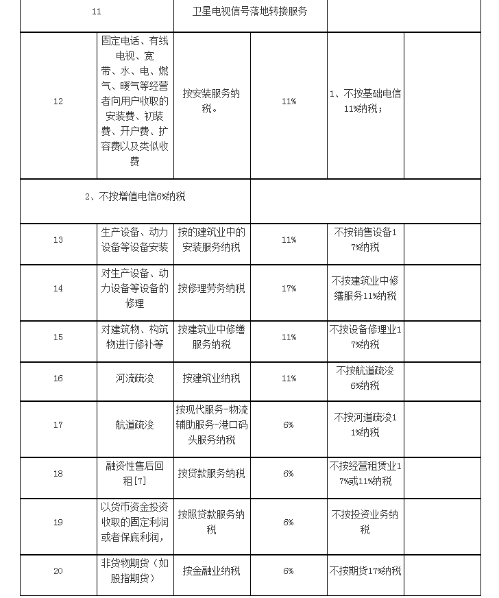 问鼎游戏娱乐平台