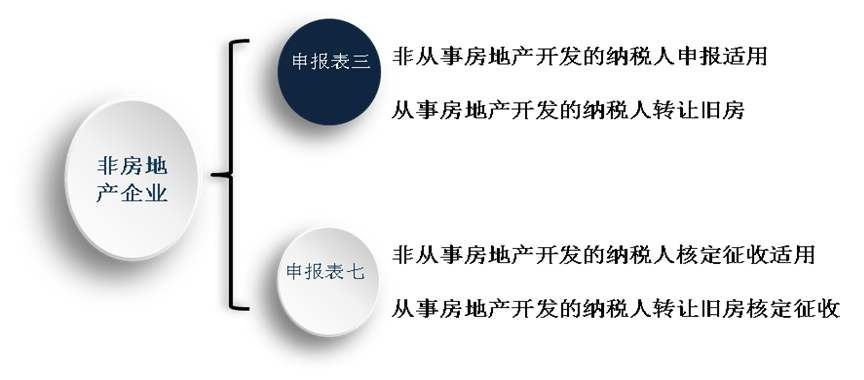 问鼎游戏娱乐平台
