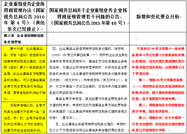 问鼎游戏娱乐平台
