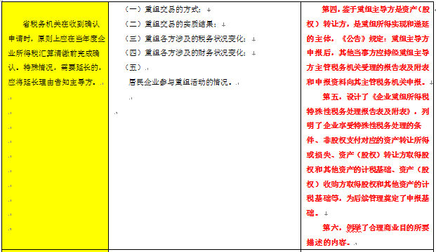 问鼎游戏娱乐平台