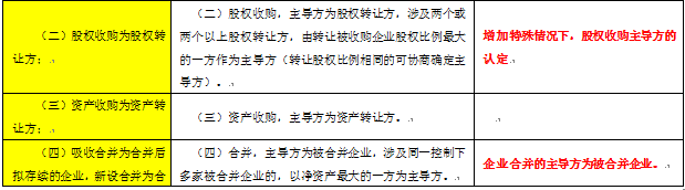 问鼎游戏娱乐平台