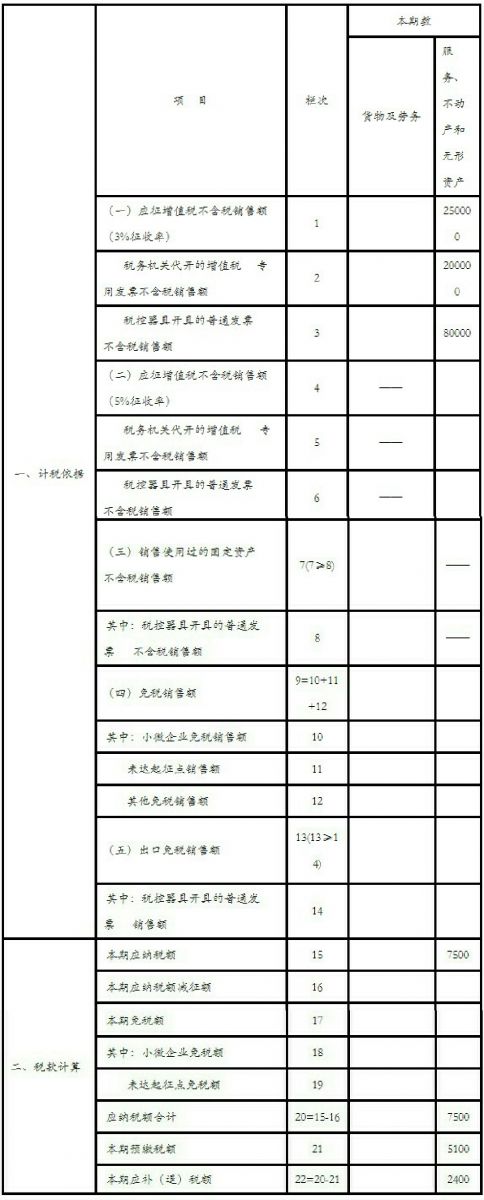 问鼎游戏娱乐平台