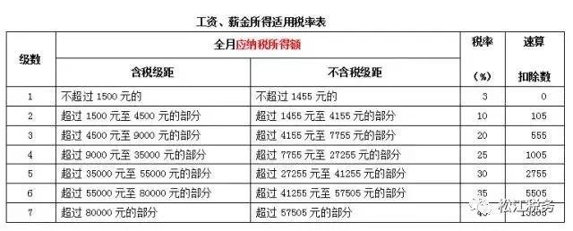 问鼎游戏娱乐平台