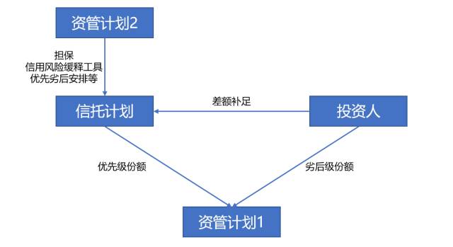 问鼎游戏娱乐平台
