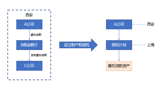 问鼎游戏娱乐平台