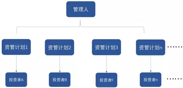 问鼎游戏娱乐平台