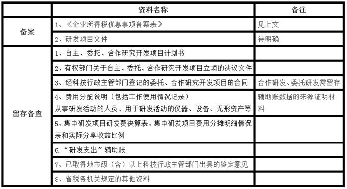 问鼎游戏娱乐平台