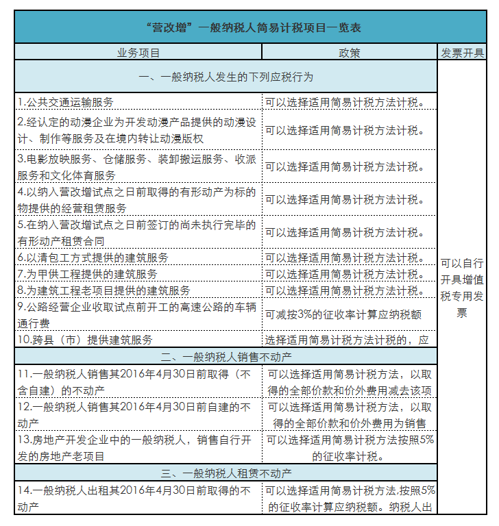 问鼎游戏娱乐平台