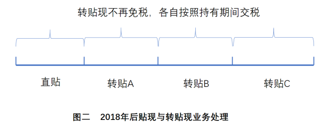 问鼎游戏娱乐平台