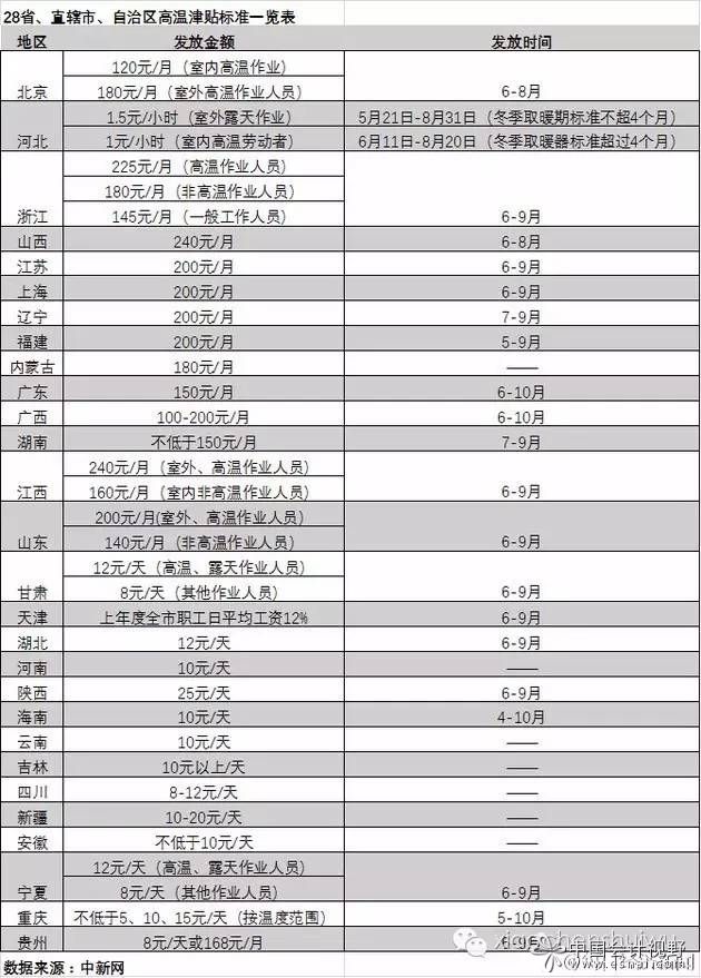 问鼎游戏娱乐平台