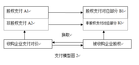 问鼎游戏娱乐平台