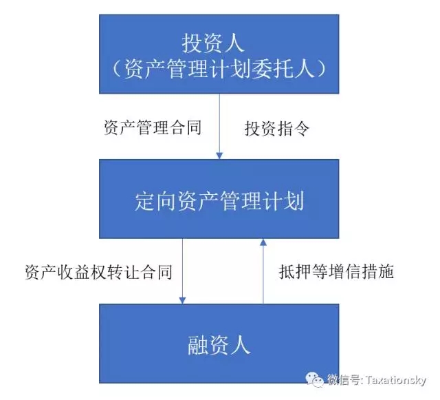 问鼎游戏娱乐平台