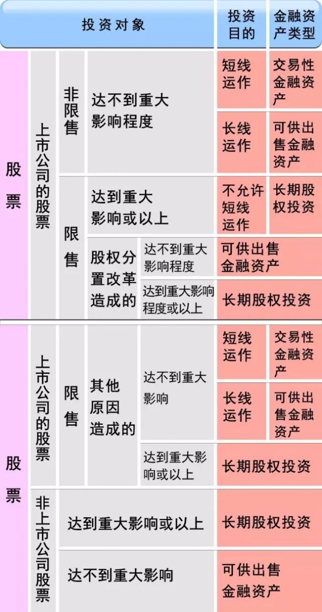 问鼎游戏娱乐平台