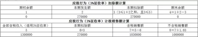 问鼎游戏娱乐平台