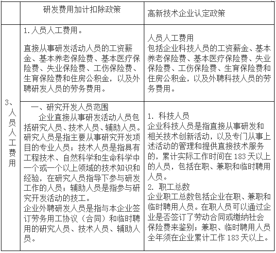 问鼎游戏娱乐平台