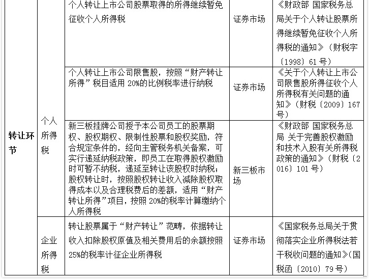问鼎游戏娱乐平台