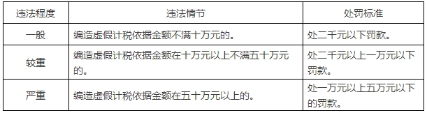 问鼎游戏娱乐平台
