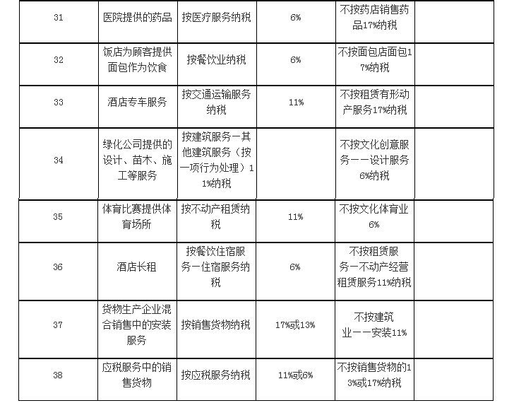 问鼎游戏娱乐平台