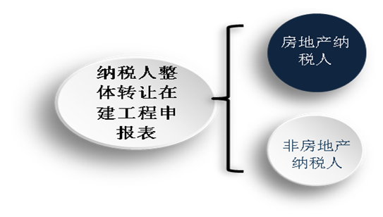 问鼎游戏娱乐平台
