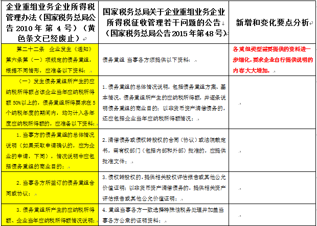 问鼎游戏娱乐平台