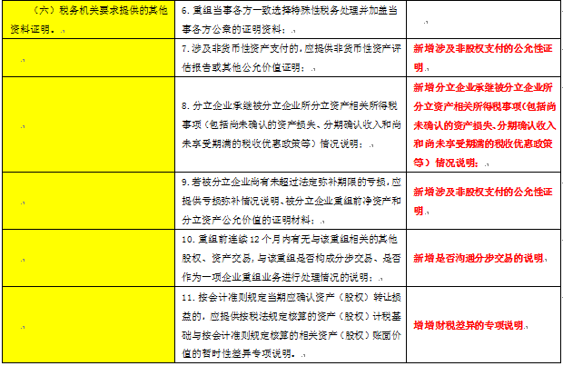 问鼎游戏娱乐平台