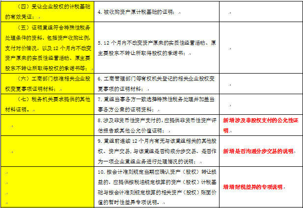 问鼎游戏娱乐平台