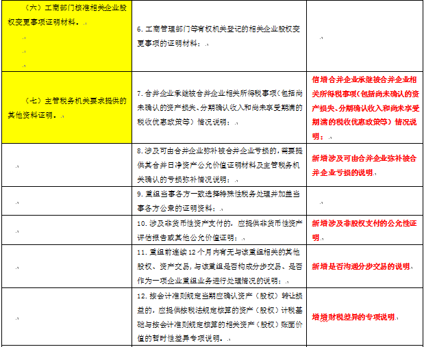 问鼎游戏娱乐平台