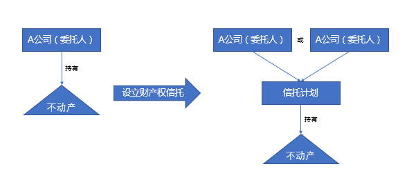 问鼎游戏娱乐平台
