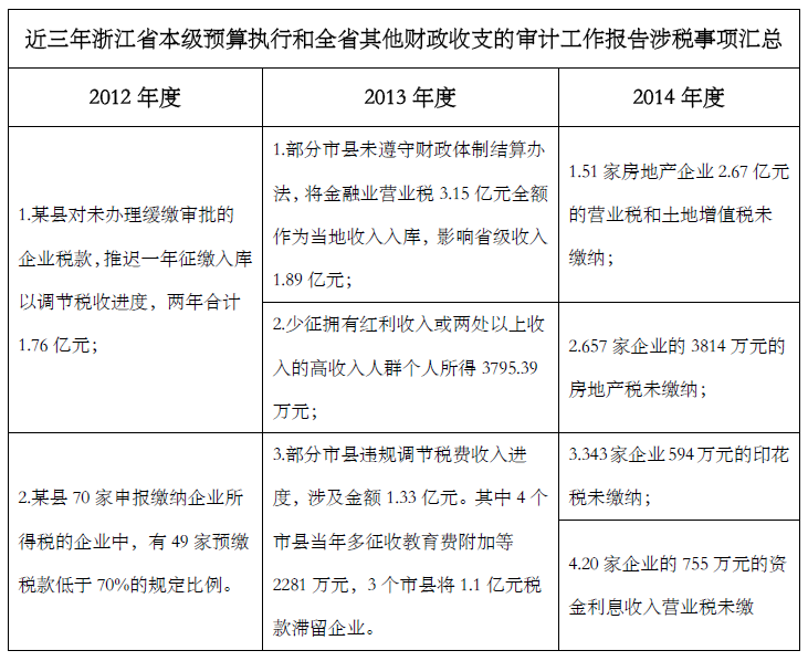 问鼎游戏娱乐平台