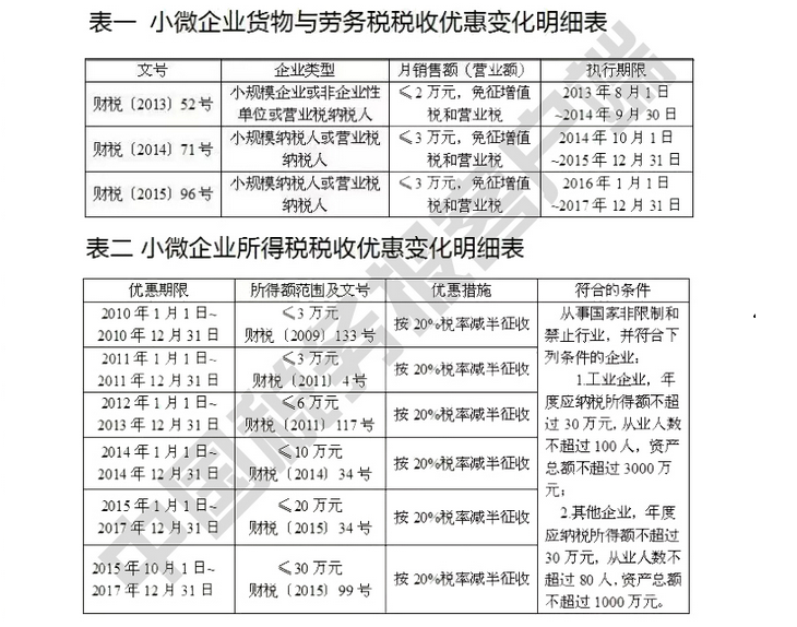 问鼎游戏娱乐平台