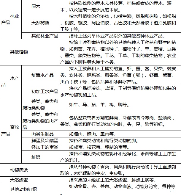 问鼎游戏娱乐平台