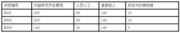 问鼎游戏娱乐平台