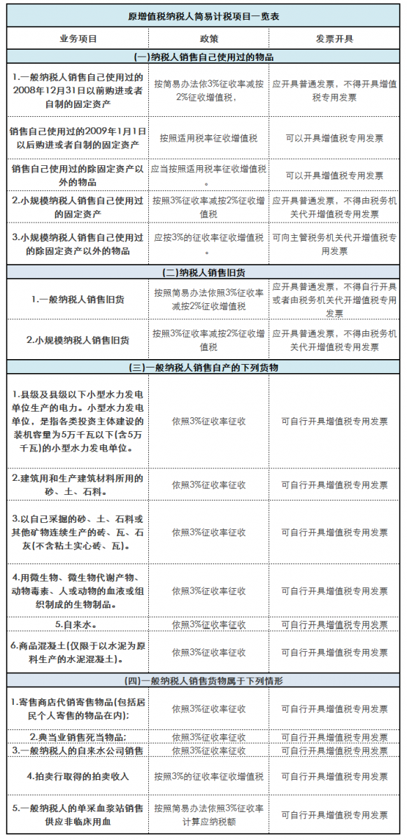 问鼎游戏娱乐平台