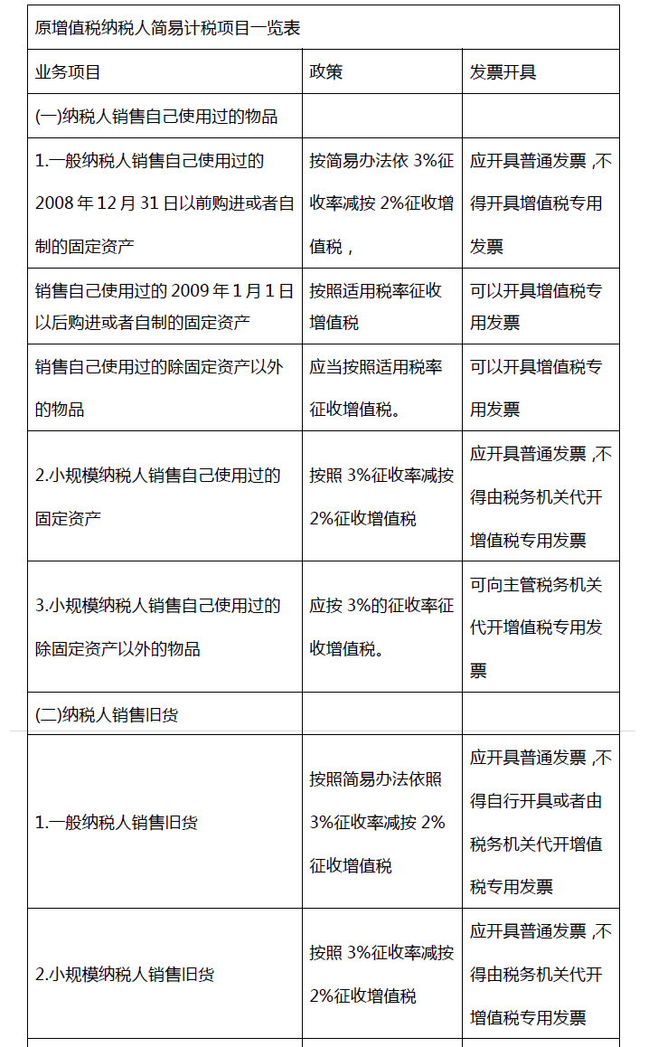 问鼎游戏娱乐平台