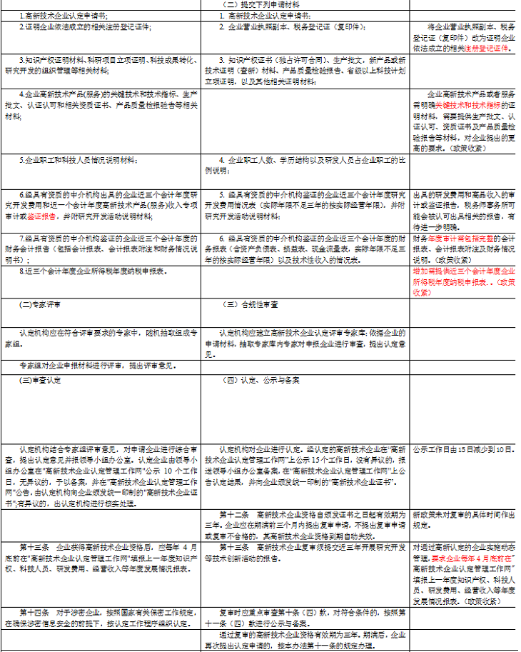 问鼎游戏娱乐平台