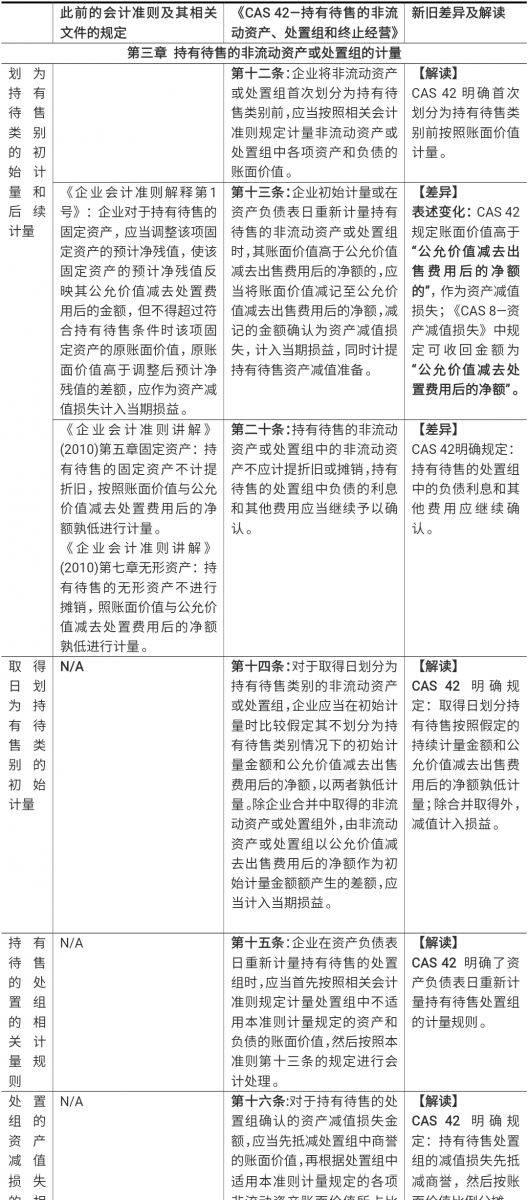 问鼎游戏娱乐平台