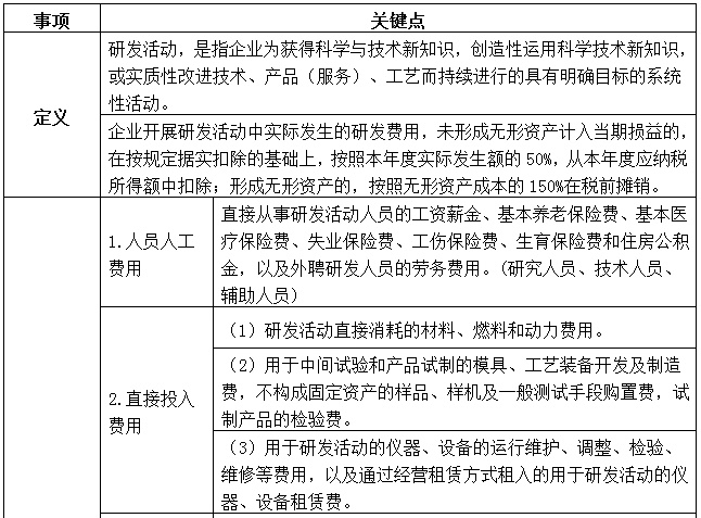 问鼎游戏娱乐平台
