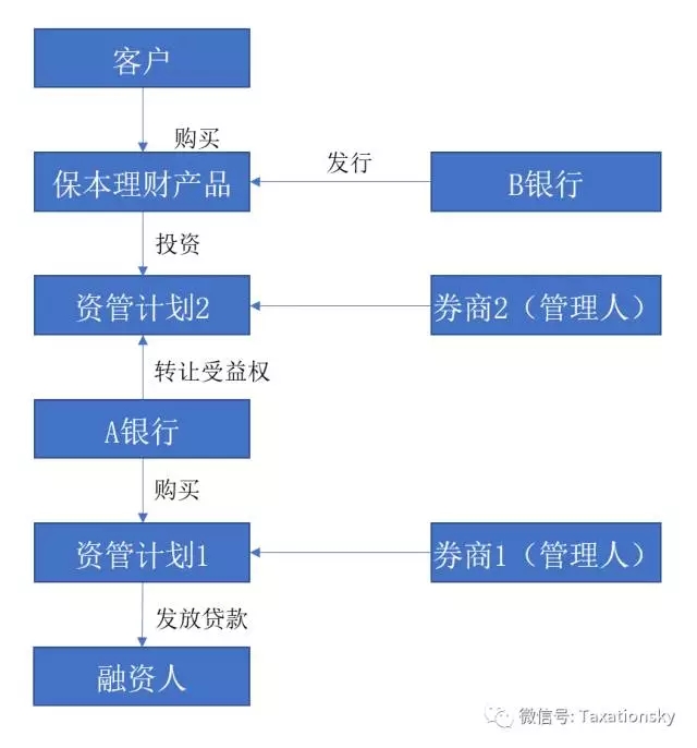 问鼎游戏娱乐平台