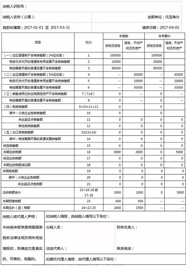 问鼎游戏娱乐平台