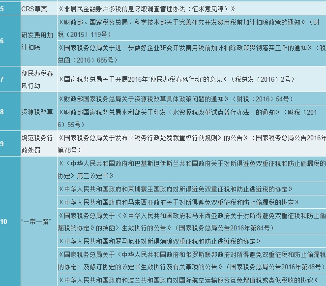 问鼎游戏娱乐平台