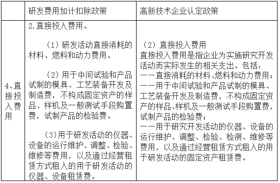 问鼎游戏娱乐平台