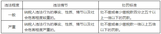 问鼎游戏娱乐平台