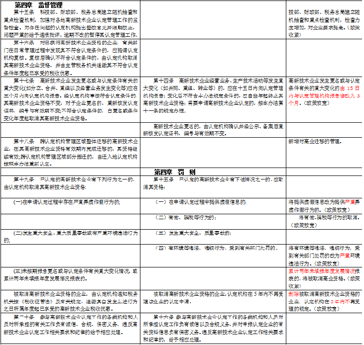 问鼎游戏娱乐平台