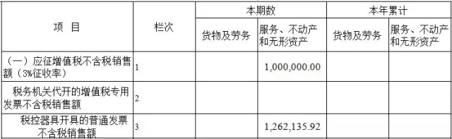 问鼎游戏娱乐平台