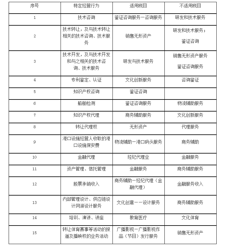 问鼎游戏娱乐平台