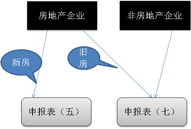 问鼎游戏娱乐平台