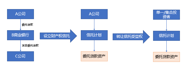 问鼎游戏娱乐平台