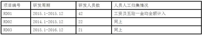 问鼎游戏娱乐平台