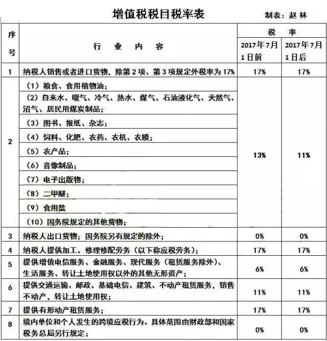 问鼎游戏娱乐平台